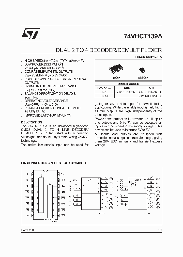 74VHCT139A_55632.PDF Datasheet