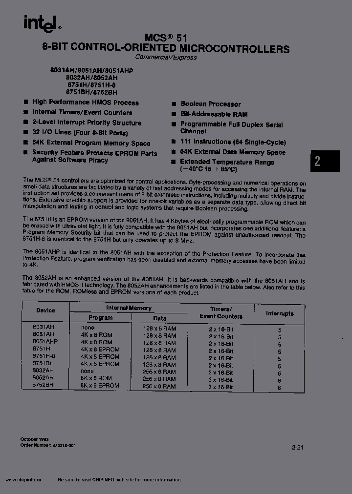 TP8751BH_65126.PDF Datasheet