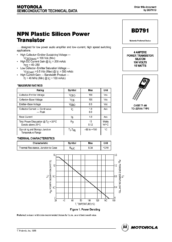 BD791D_349162.PDF Datasheet