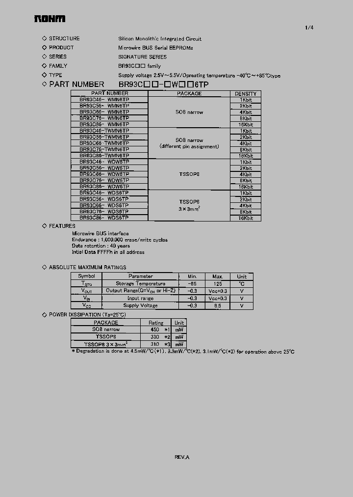 BR93C46-WMN6TP_263688.PDF Datasheet