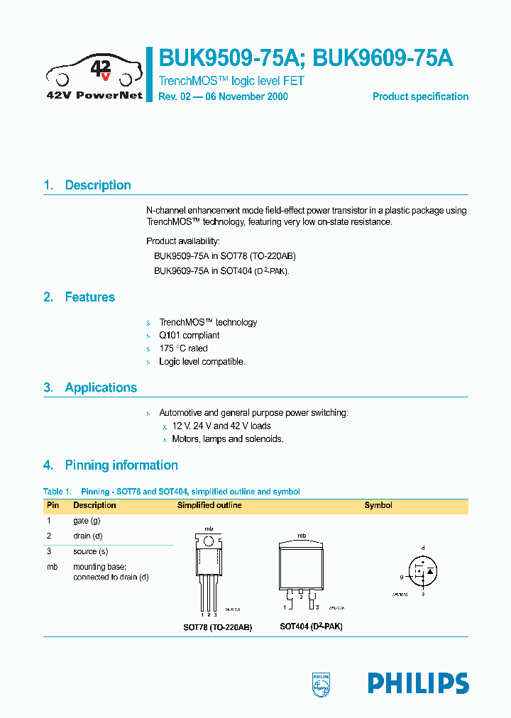 BUK9509-75A_194896.PDF Datasheet