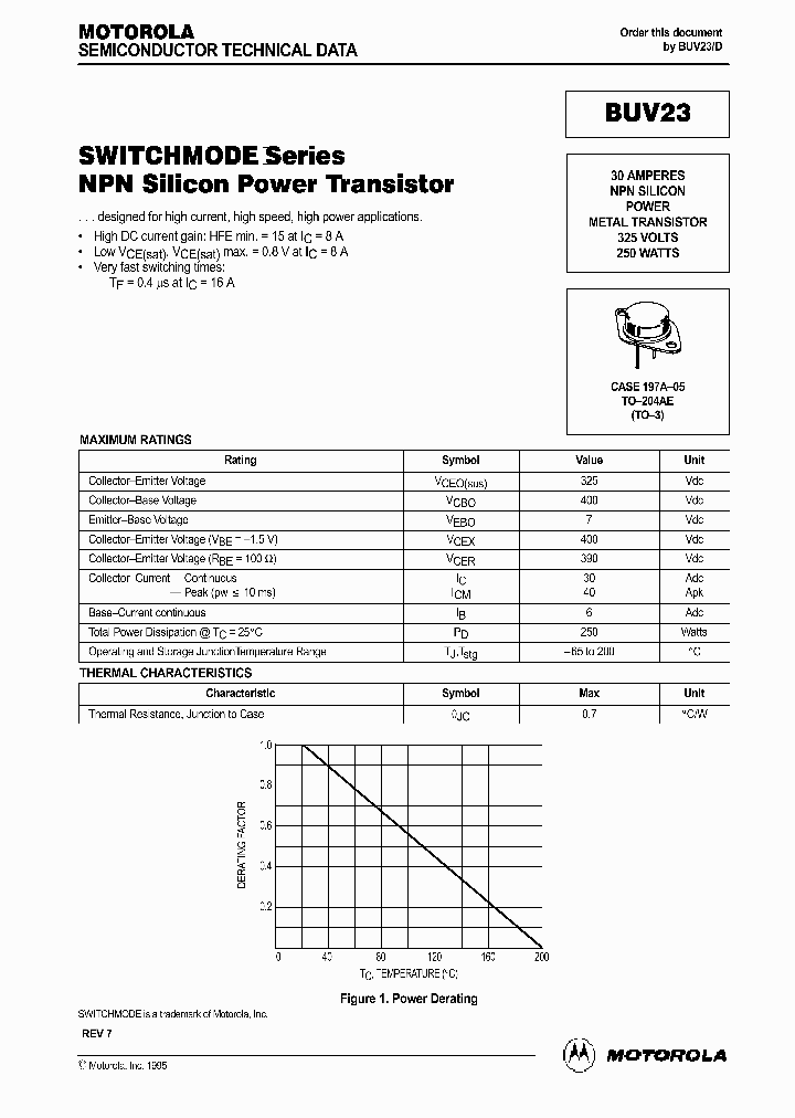 BUV23_333905.PDF Datasheet