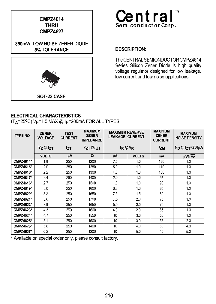 CMPZ4622_32715.PDF Datasheet