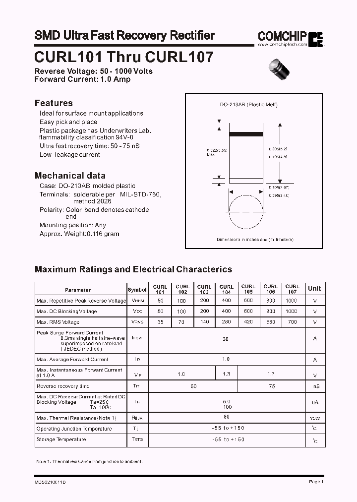 CURL101_363634.PDF Datasheet