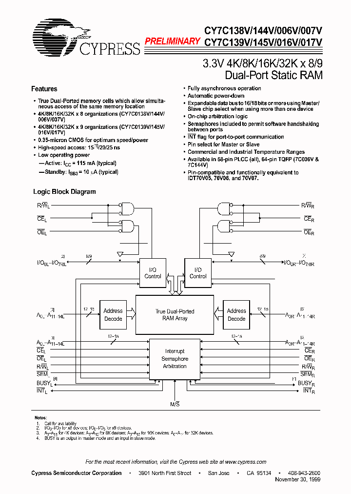 CY7C144V_179725.PDF Datasheet