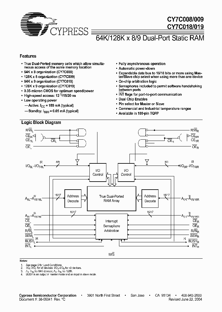 CY7C009-20_319258.PDF Datasheet