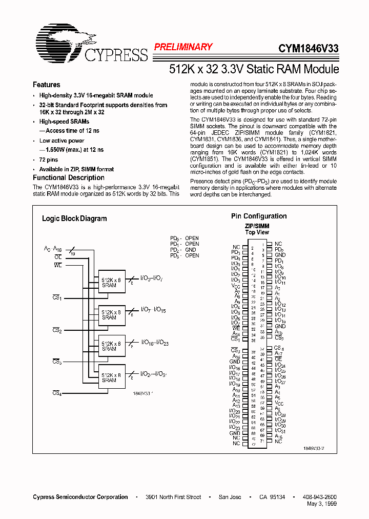 CYM1846V33_337421.PDF Datasheet