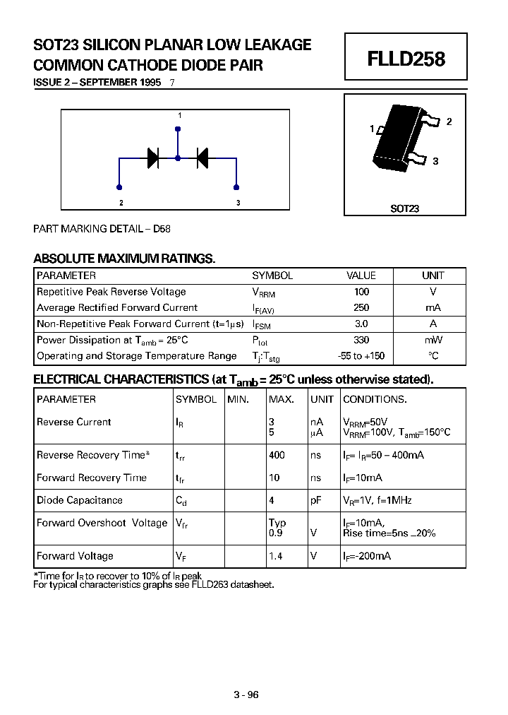 FLLD258_357974.PDF Datasheet