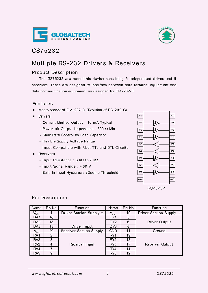 GS75232_328000.PDF Datasheet