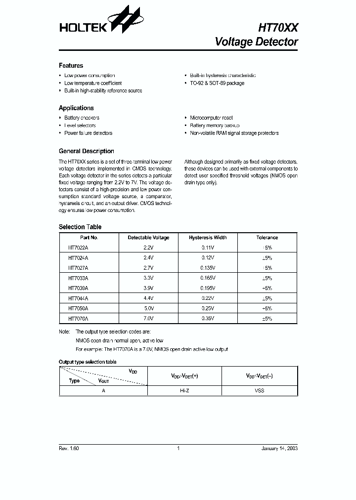 HT7022A_199739.PDF Datasheet