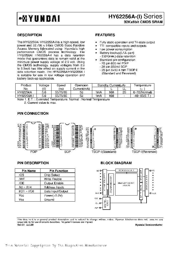 HY62256ALR55I_311630.PDF Datasheet