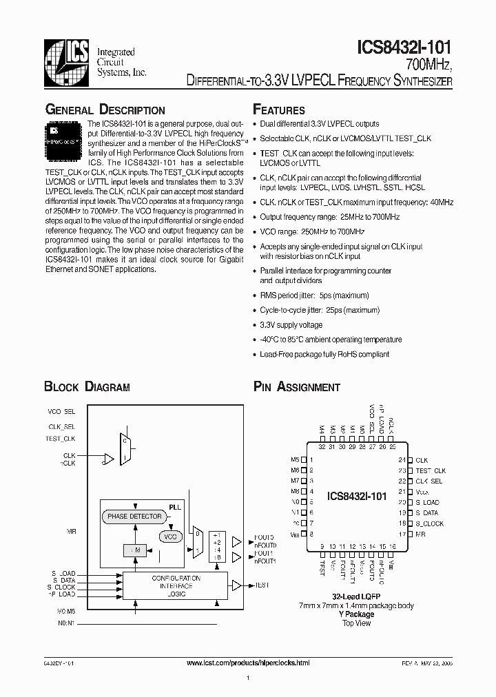 ICS8432I-101_353522.PDF Datasheet