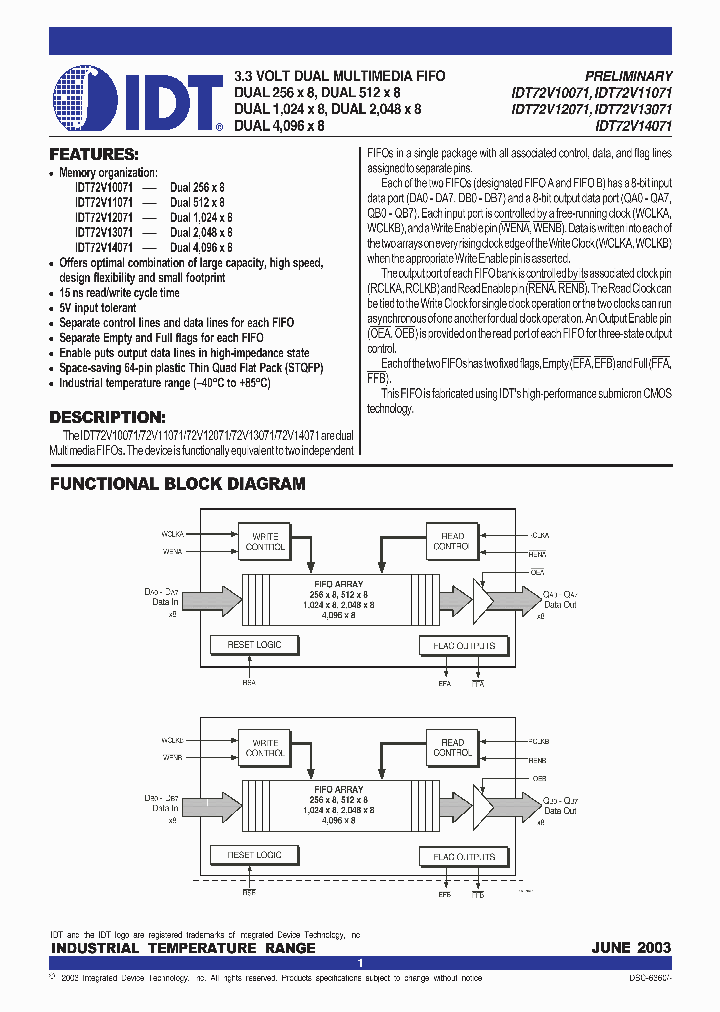 IDT72V11071_290670.PDF Datasheet