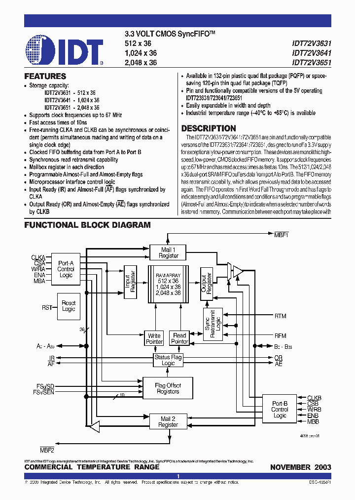 IDT72V3631_335886.PDF Datasheet