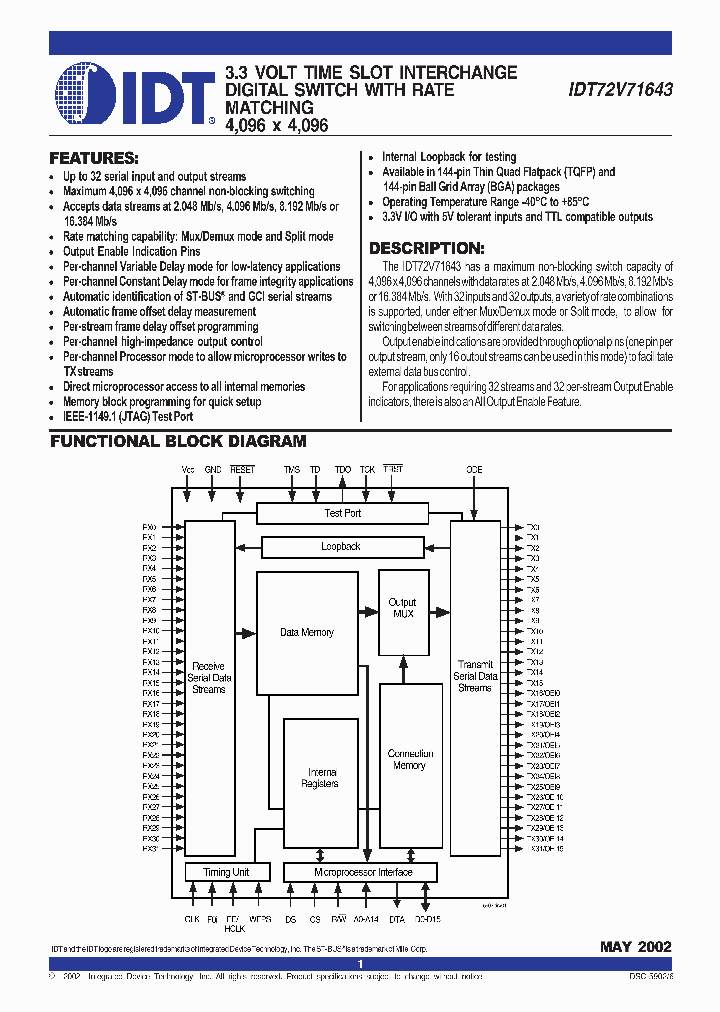 IDT72V71643_55823.PDF Datasheet