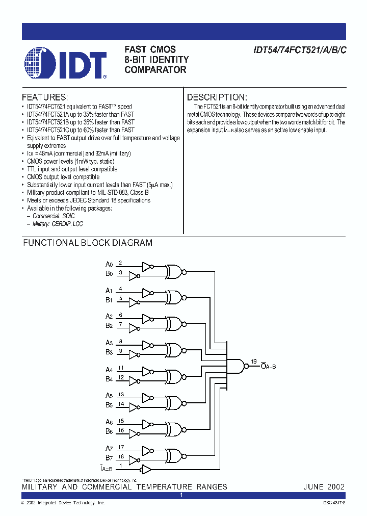 IDT74FCT521A_310829.PDF Datasheet