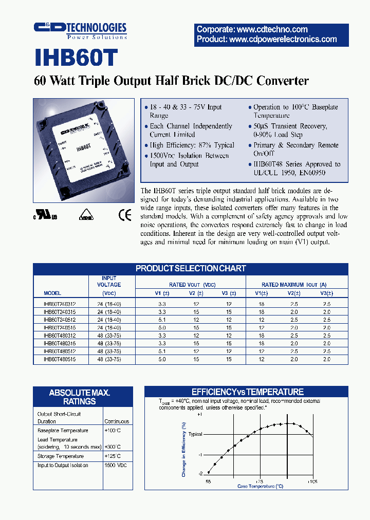 IHB60T240315_352800.PDF Datasheet