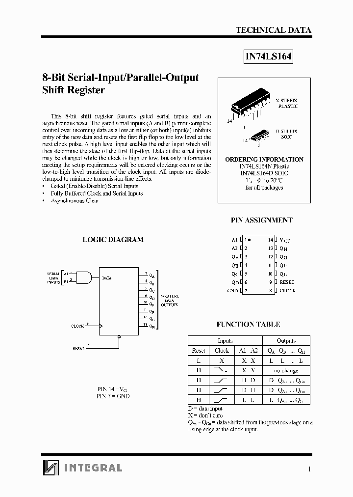 IN74LS164D_353776.PDF Datasheet