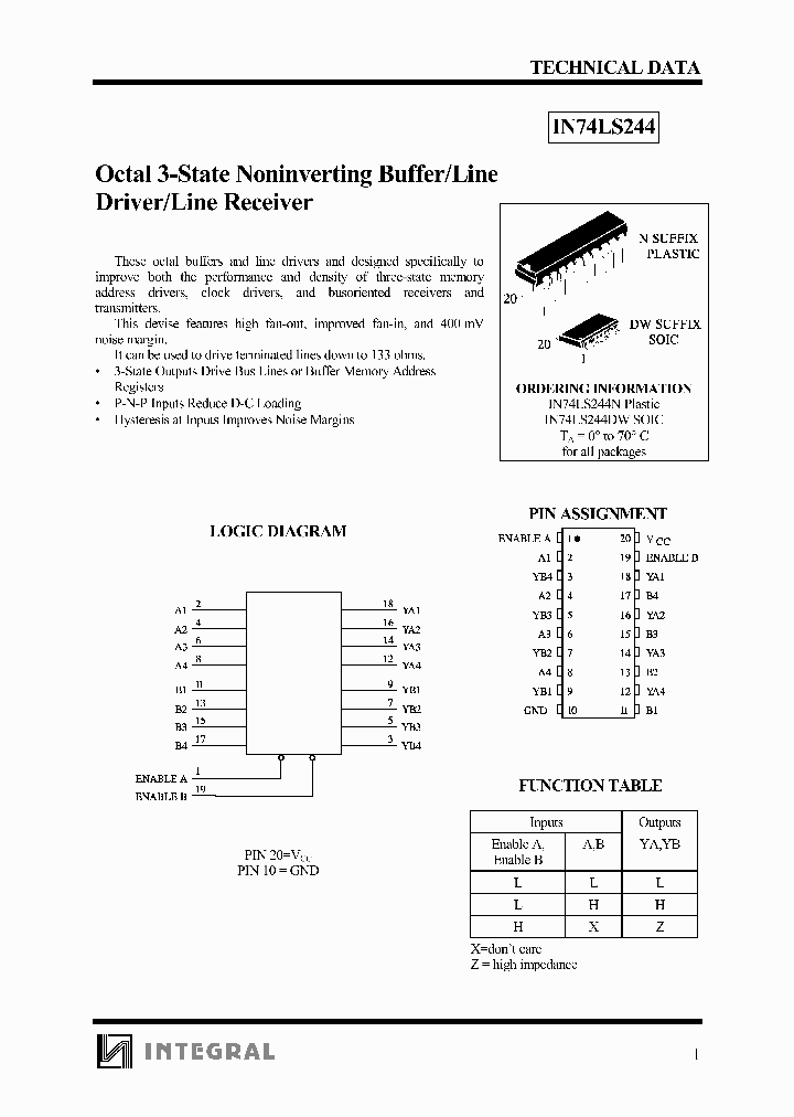 IN74LS244DW_340235.PDF Datasheet