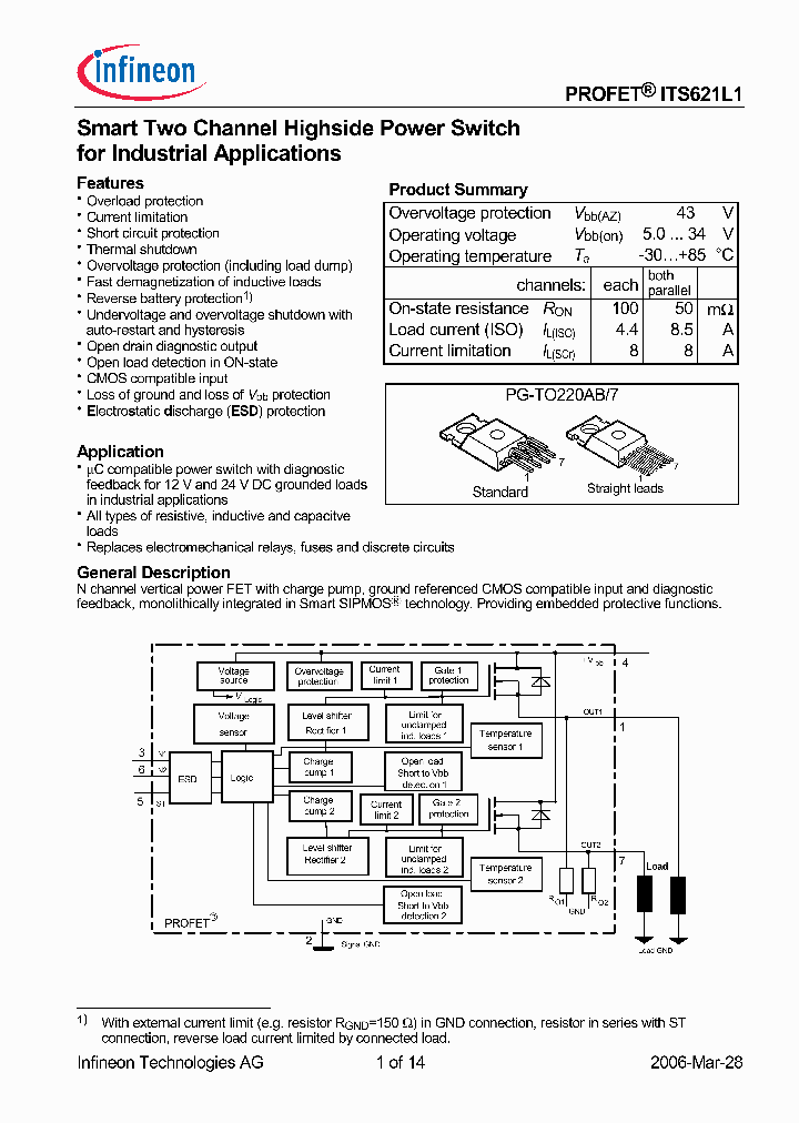 ITS621L1_368486.PDF Datasheet