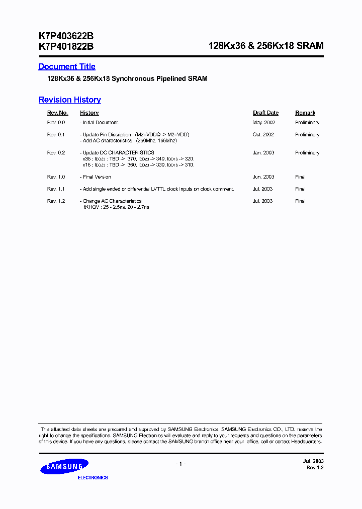K7P401822B-HC16_42107.PDF Datasheet