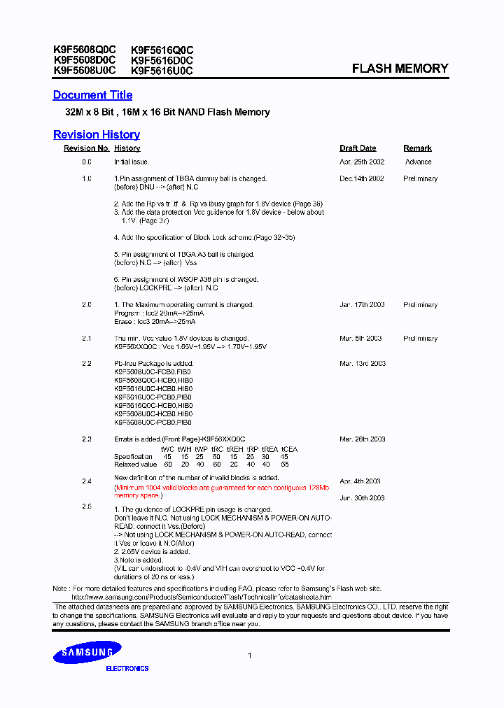 K9F5608UOC_367684.PDF Datasheet