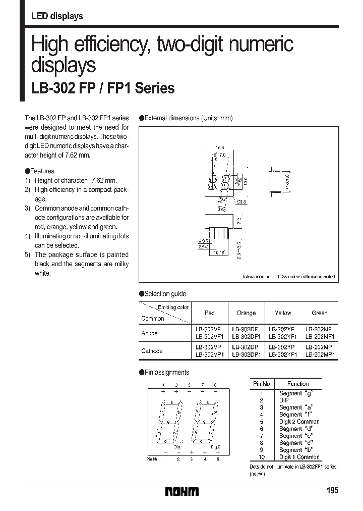 LB302FPSERIES_191651.PDF Datasheet