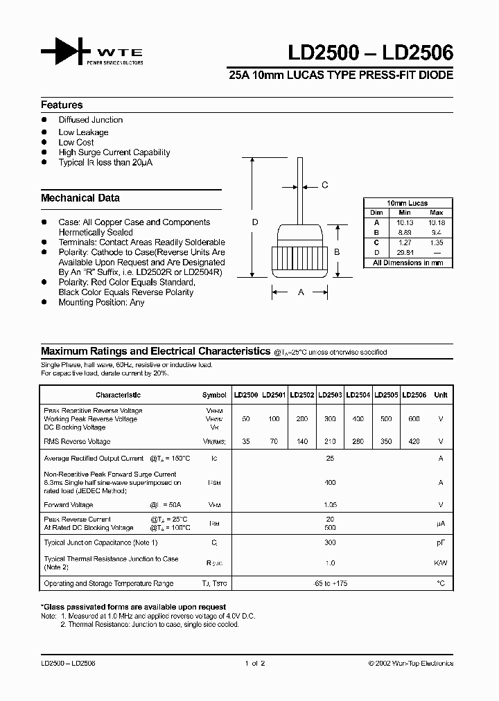 LD2500_261325.PDF Datasheet