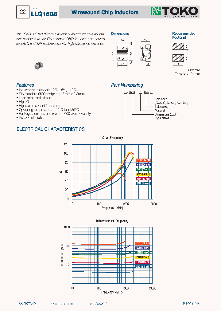 LLQ1608-F1N6J_371393.PDF Datasheet