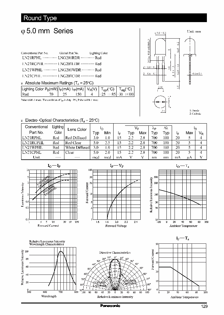 LN21RCPHL_197087.PDF Datasheet