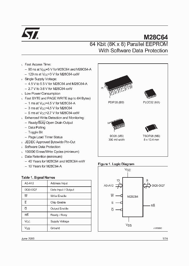 M28C64_103487.PDF Datasheet