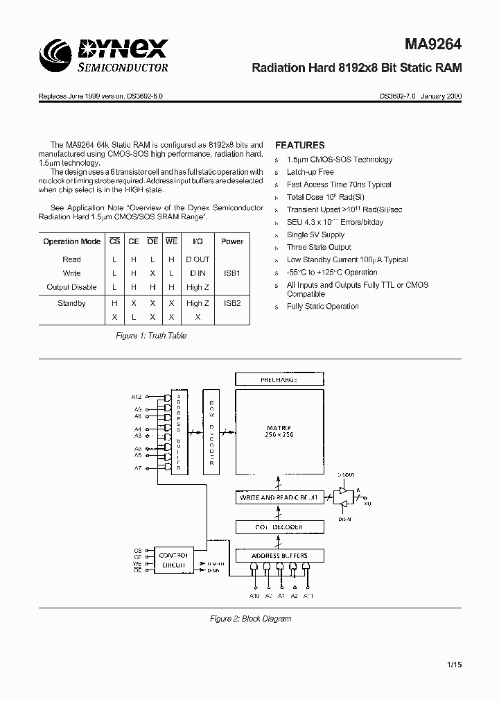 MA9264_364050.PDF Datasheet