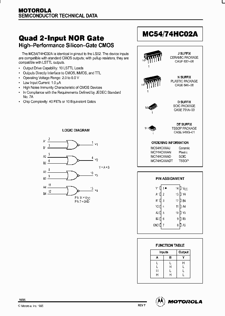 MC74HC02AD_314613.PDF Datasheet