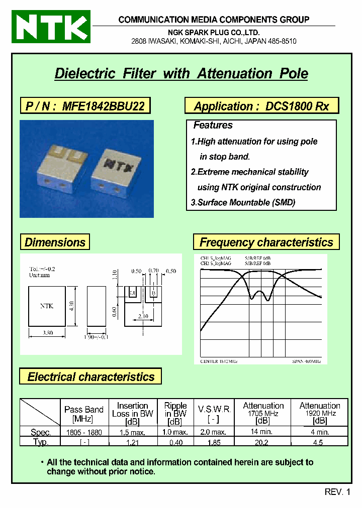 MFE1842BBU22_320653.PDF Datasheet