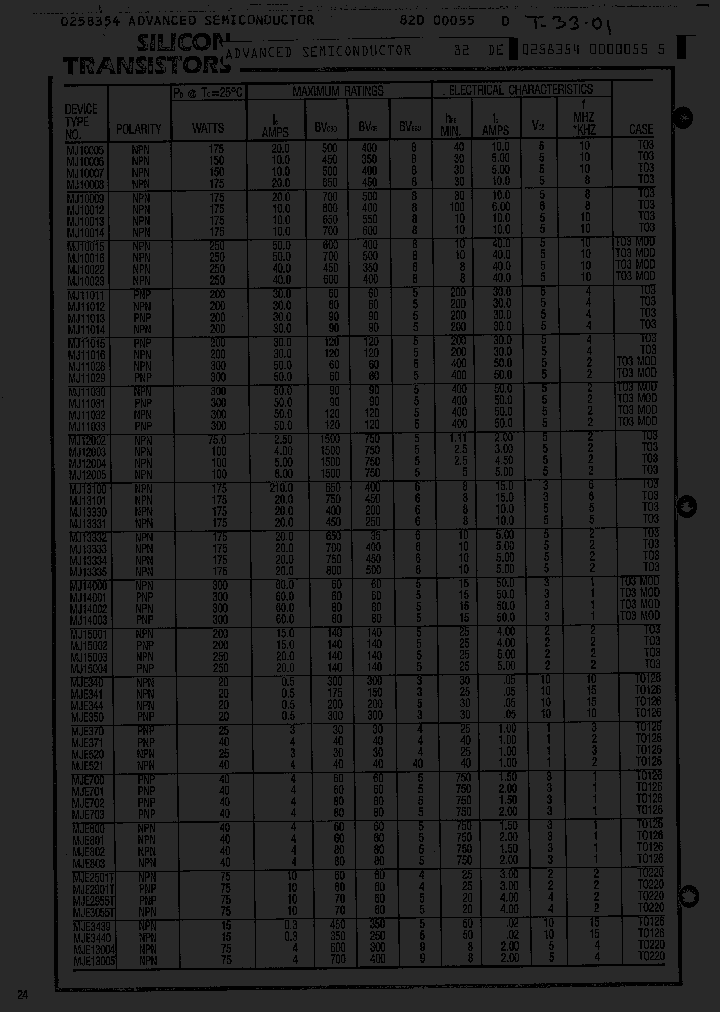 MJ10016_342857.PDF Datasheet