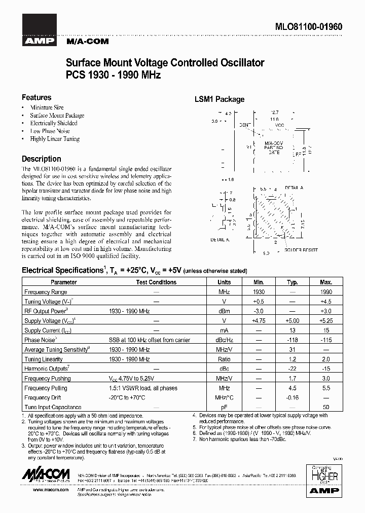 MLO81100-01960_321395.PDF Datasheet