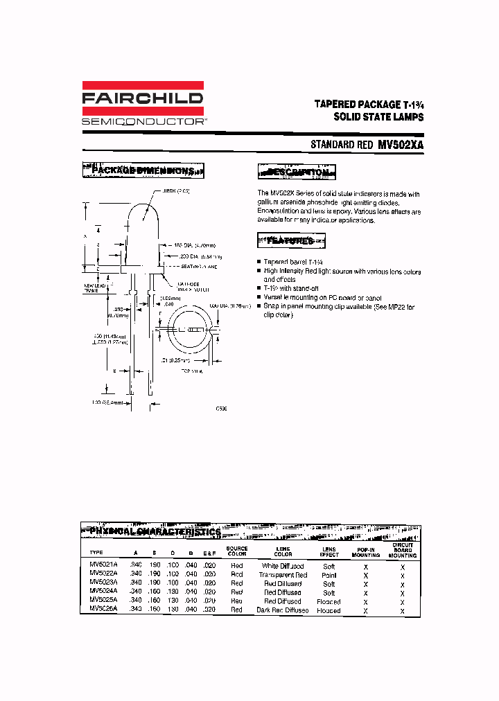 MV5021A_322490.PDF Datasheet