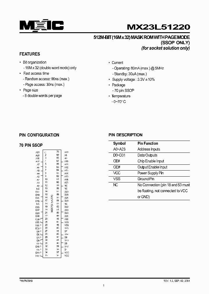 MX23L51220_326907.PDF Datasheet