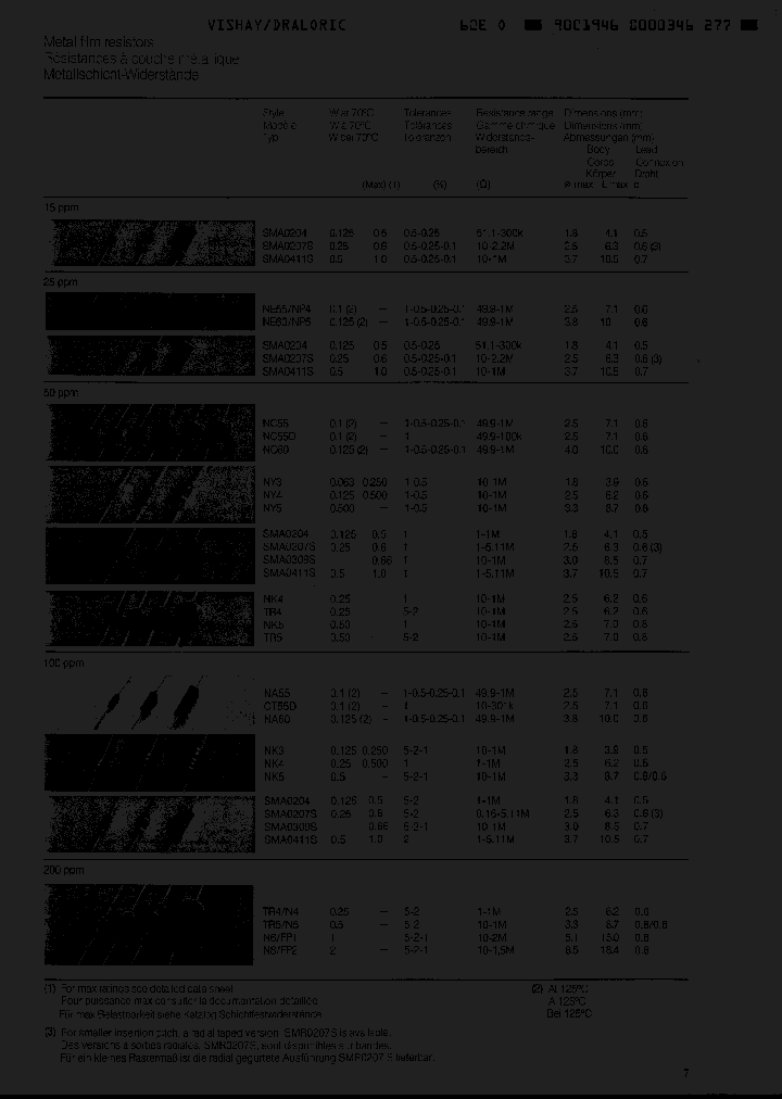 NE602001_196709.PDF Datasheet
