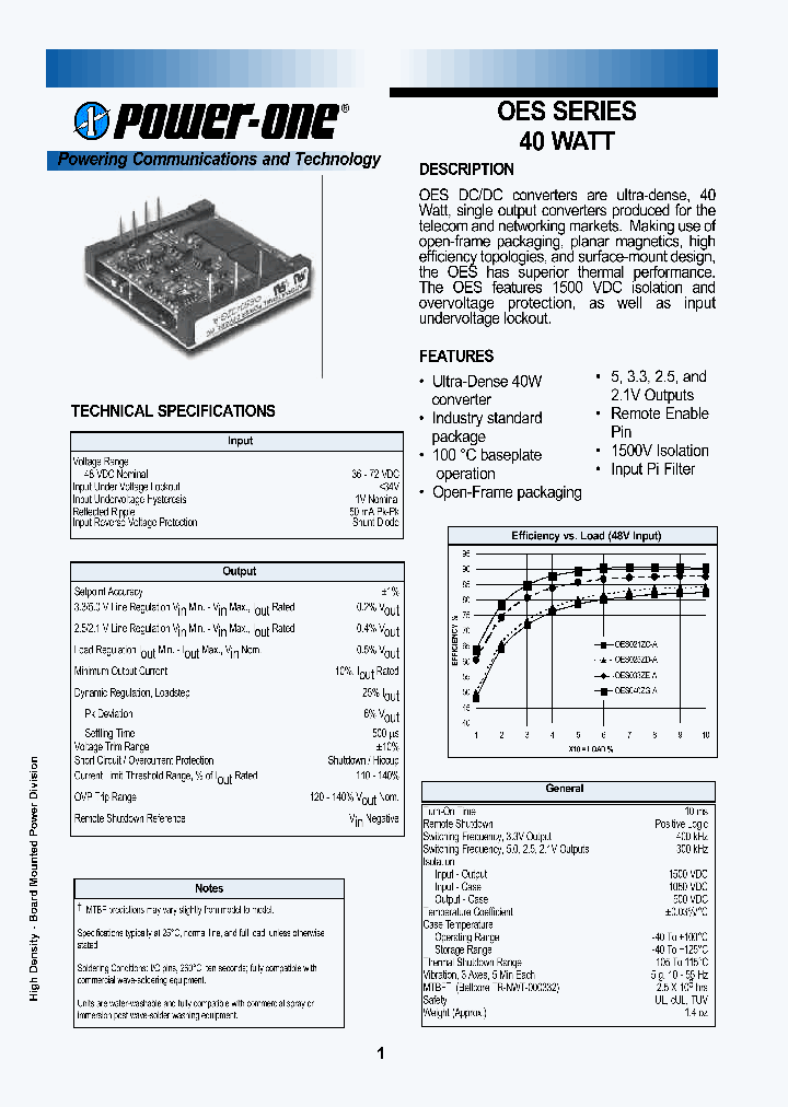 OES033ZE-A_338434.PDF Datasheet