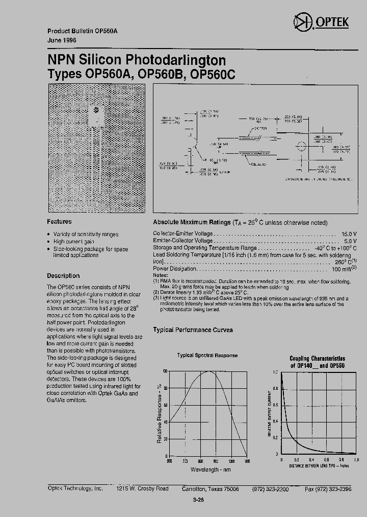 OP560A_350525.PDF Datasheet