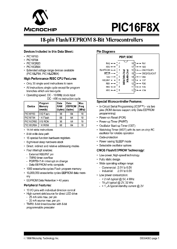 PIC16LF83_96464.PDF Datasheet