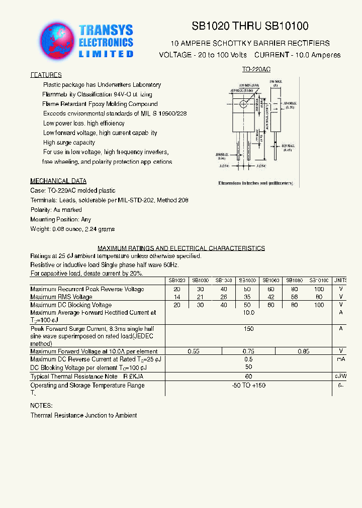SB1080_194728.PDF Datasheet