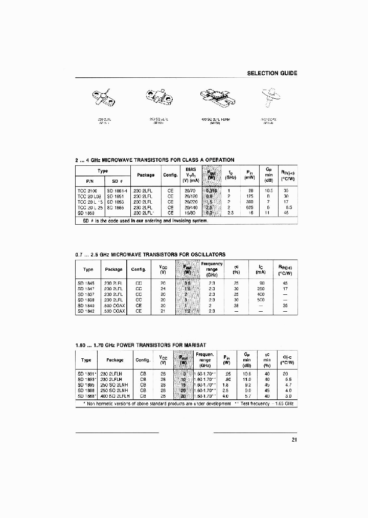 SD1132_366612.PDF Datasheet