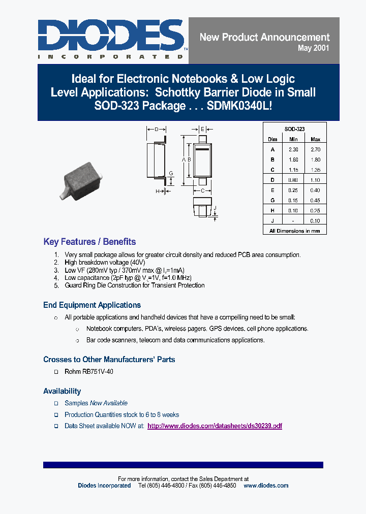 SDMK0340L_316570.PDF Datasheet