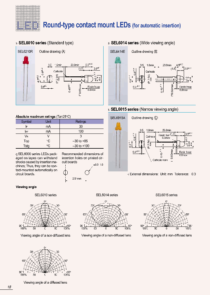 SEL6810ATH12E_313573.PDF Datasheet