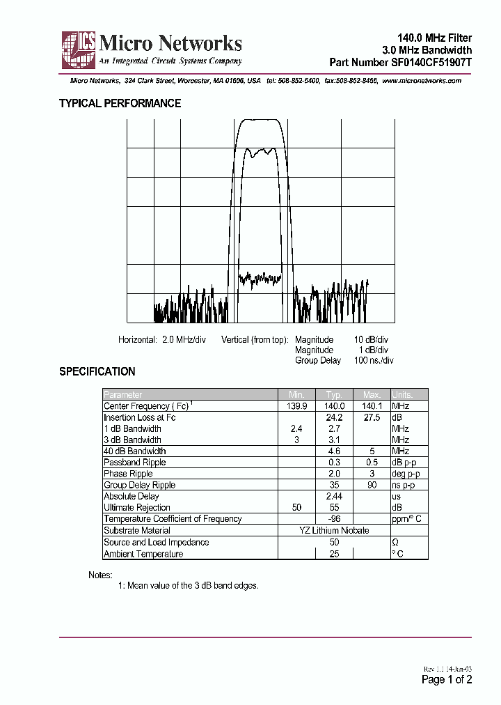 SF0140CF51907T_314761.PDF Datasheet