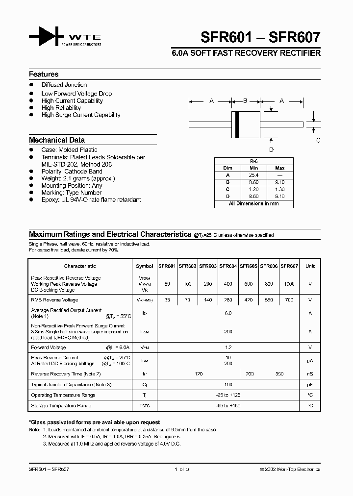 SFR607_187356.PDF Datasheet