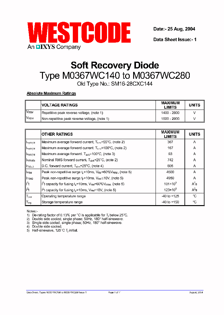 SM1628_189988.PDF Datasheet