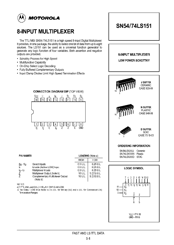 SN5474LS151_307834.PDF Datasheet